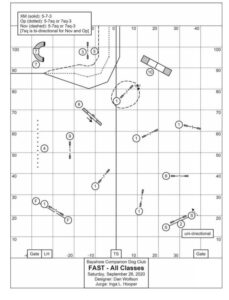 Course Map Archive